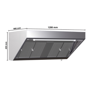 Heta Snack 900 Led Inox 1200 - Dynasteel.