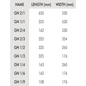 Tiivis polypropeenikansi - GN 1/9 - Cambro - Fourniresto