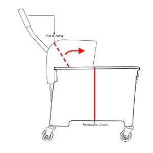 Hink med avrinnare grön Kentucky - 20L - Jantex - Fourniresto