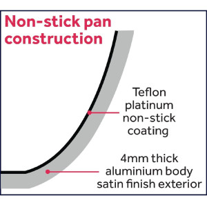 Stekpanna i aluminium med non-stick beläggning - Ø 260 mm - Vogue