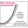 Stekpanna i aluminium med non-stick beläggning - Ø 260 mm - Vogue