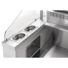 Kokstation Serie 700