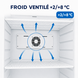 Ventilerat kylskåp 527 L +2/+8 °C — Solid dörr