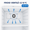 Ventilerat kylskåp 527 L +2/+8 °C — Solid dörr